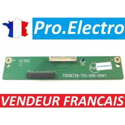 convertisseur adaptateur LVDS cable TV PHILIPS 32PHS4032/12 32phs5302 715G8728-T01-000-004Y 32PHS4132